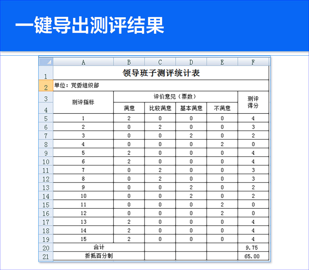 1654940165208810.jpg 報表03.jpg